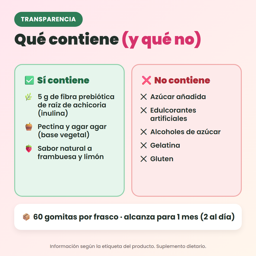 Qué contienen las gomitas de fibra y qué no