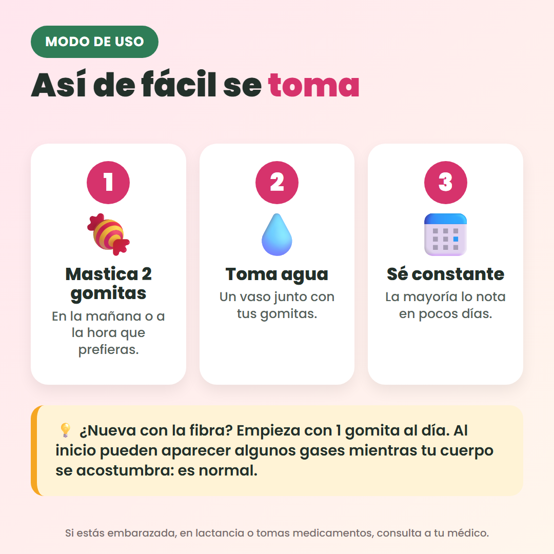 Modo de uso: 2 gomitas al día